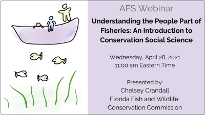 RECORDING: Understanding the People Part of Fisheries – An Introduction to Conservation Social Science