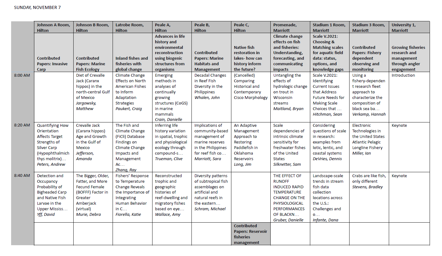 presentation grid